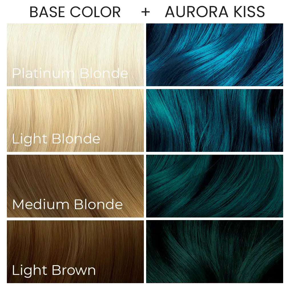 arcticfoxdye.us.com